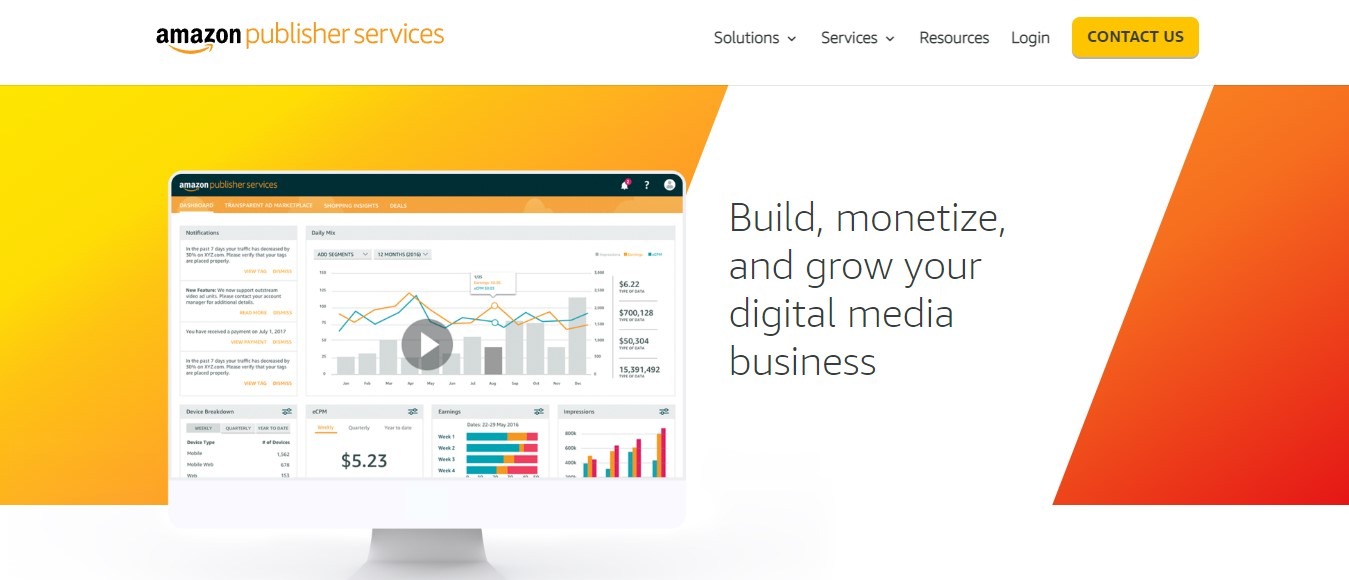 ad-networks-for-all-publisher-amazon-publisher-services