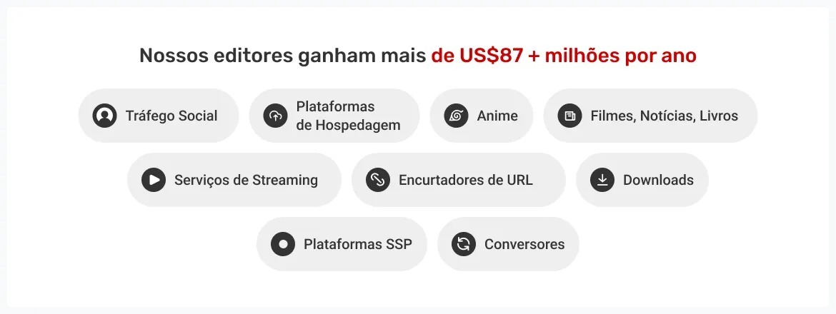 adsterra-ganhos-dos-editores