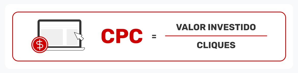 formula-de-calculo-de-cpc