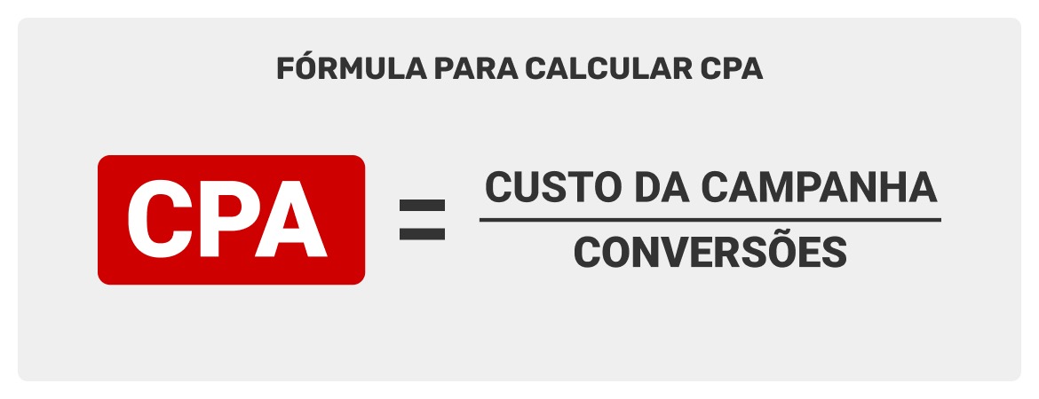 f&oacute;rmula-para-calcular-CPA