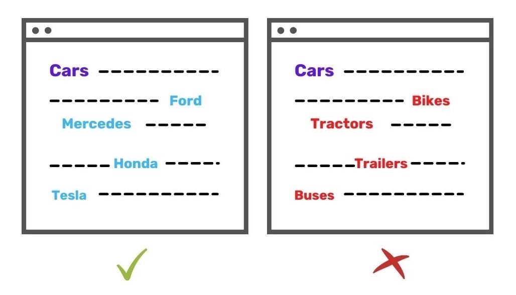 how Google uses semantic keywords