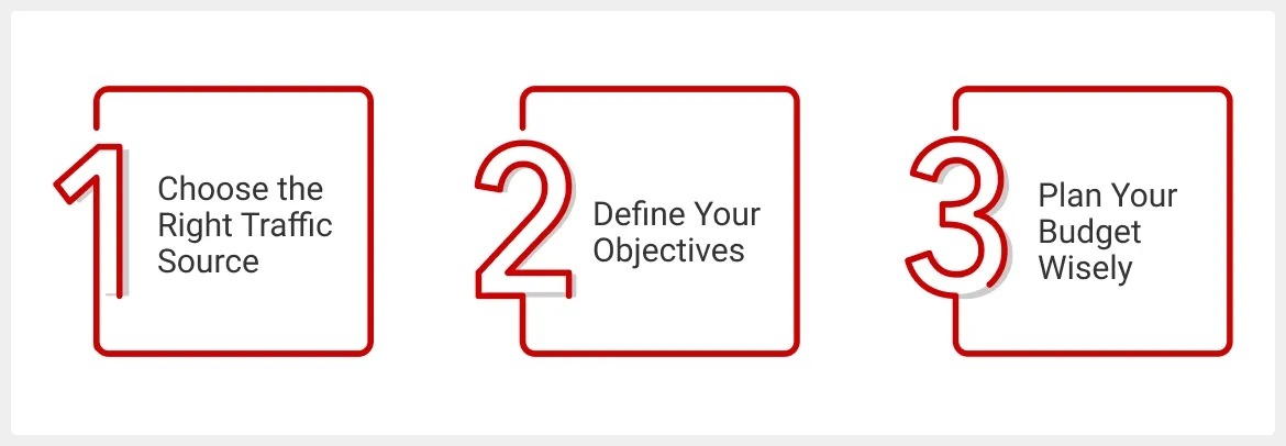 how-to-buy-traffic-for-my-website