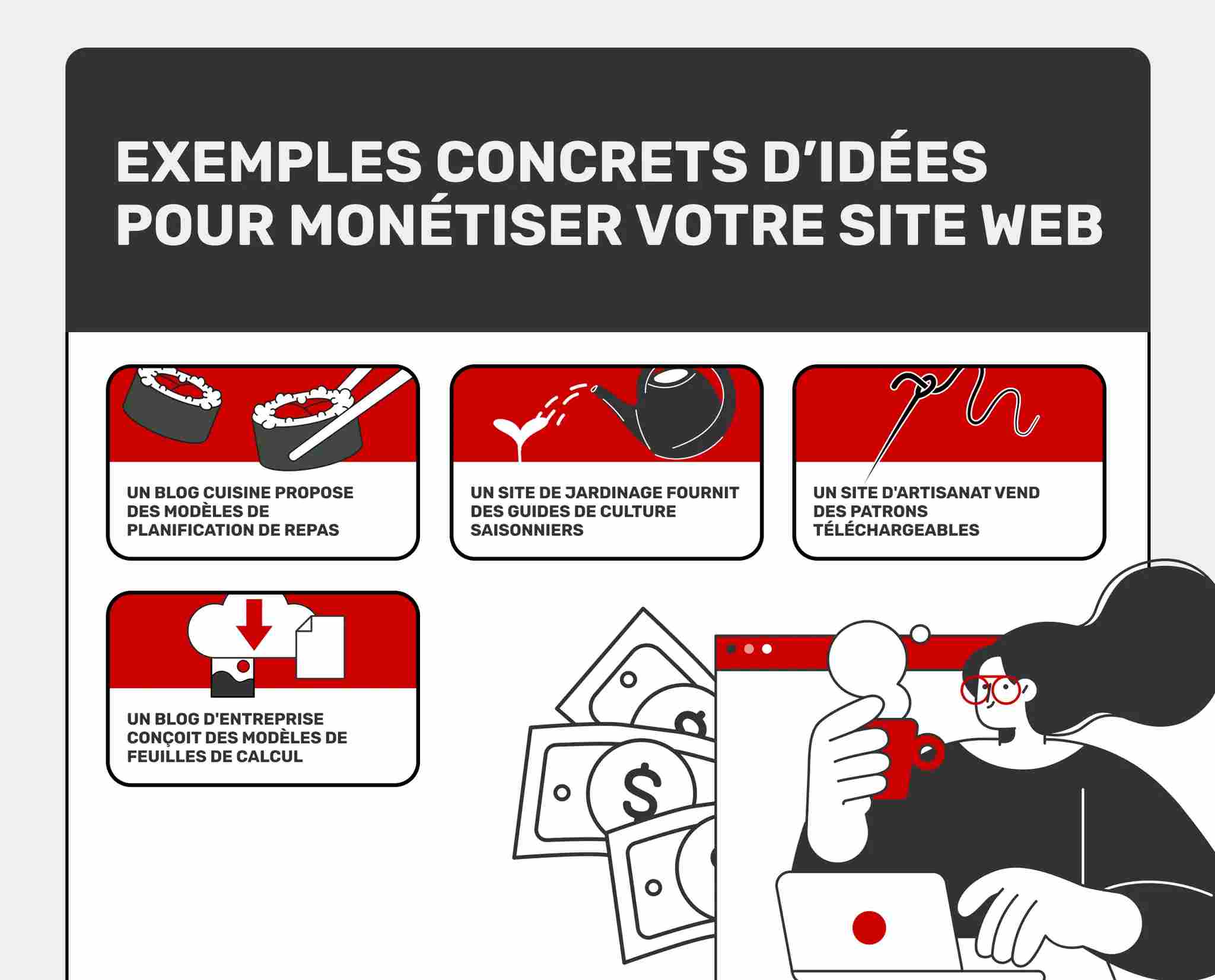 id&eacute;es-pour-mon&eacute;tiser-un-site-web