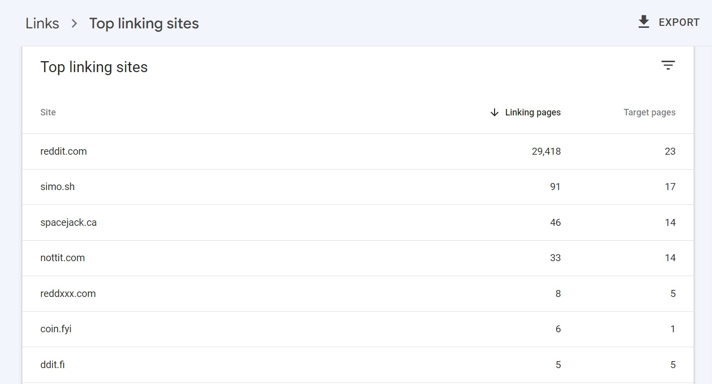 monitor-your-backlinks-via-Google-Search-Console