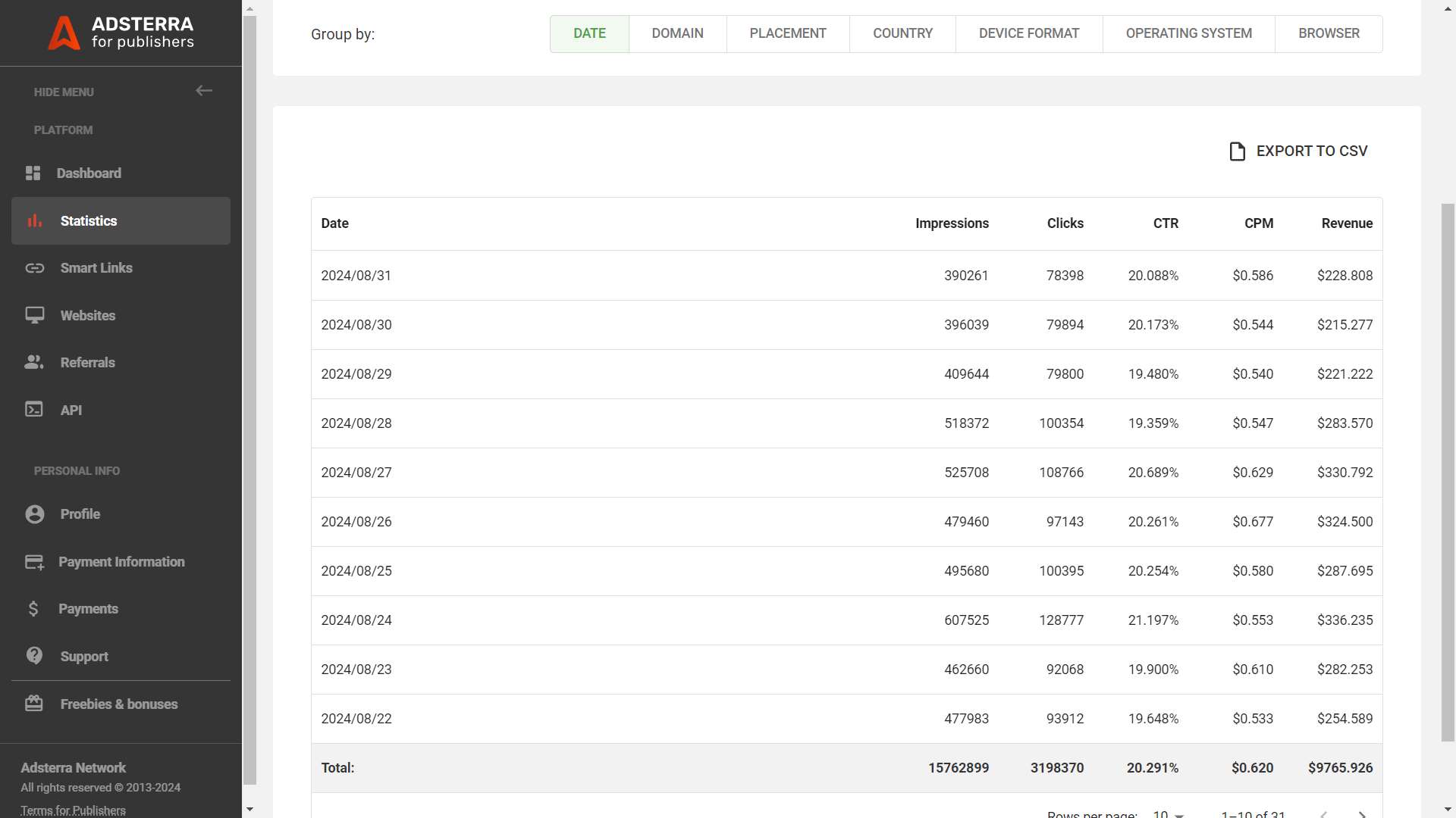 Statistiques-sur-30-jours-avec-Adsterra