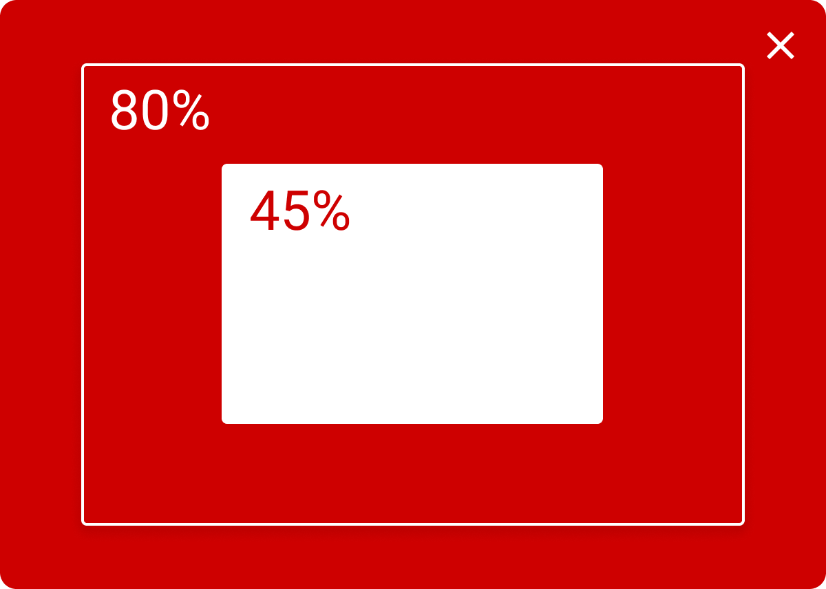 Ability to occupy from 45% to 80% of the screen