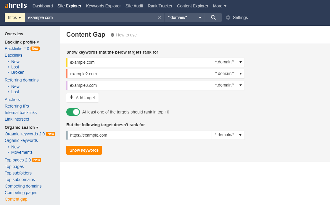 Ahrefs' Content Gap tool overview