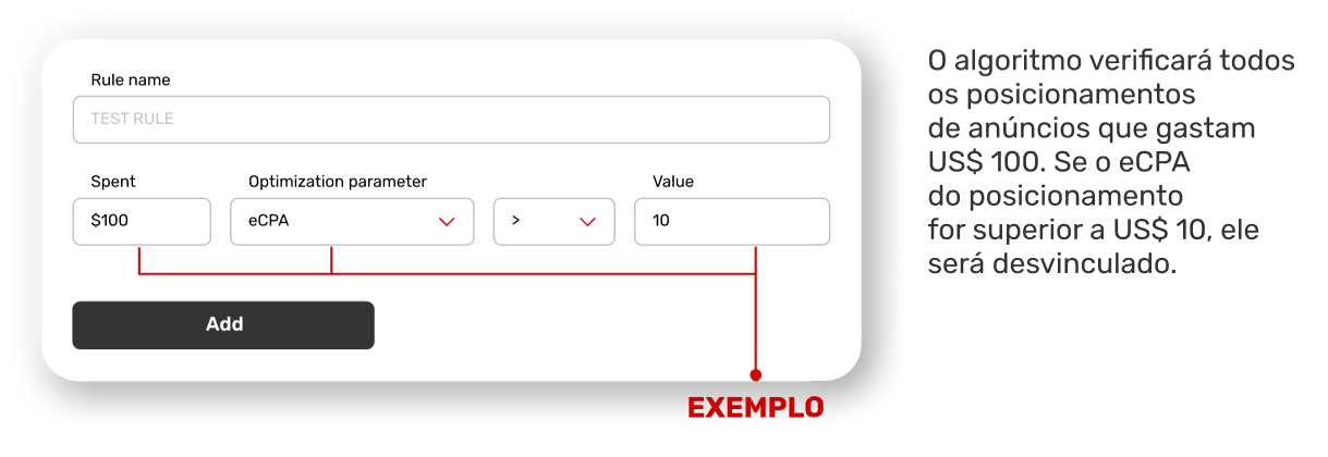 como-funciona-cpa-objetivo