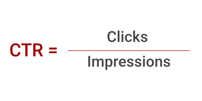 FAQs about click-through rate