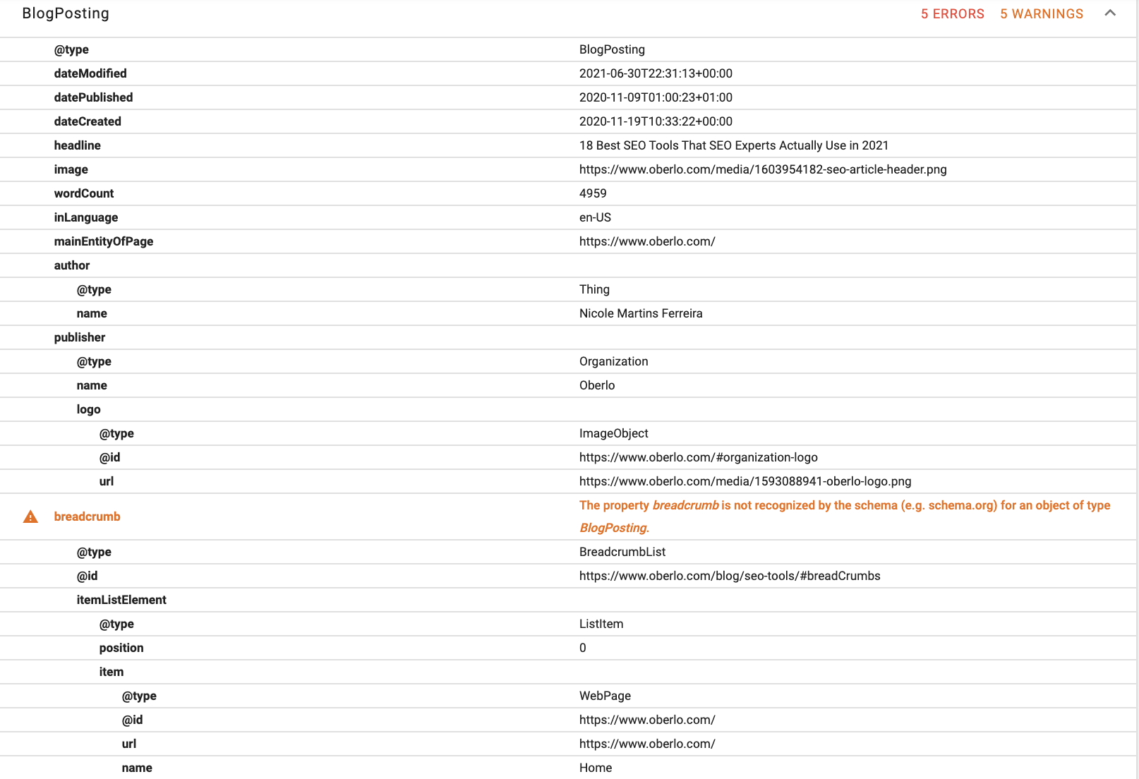 Schema Markup example