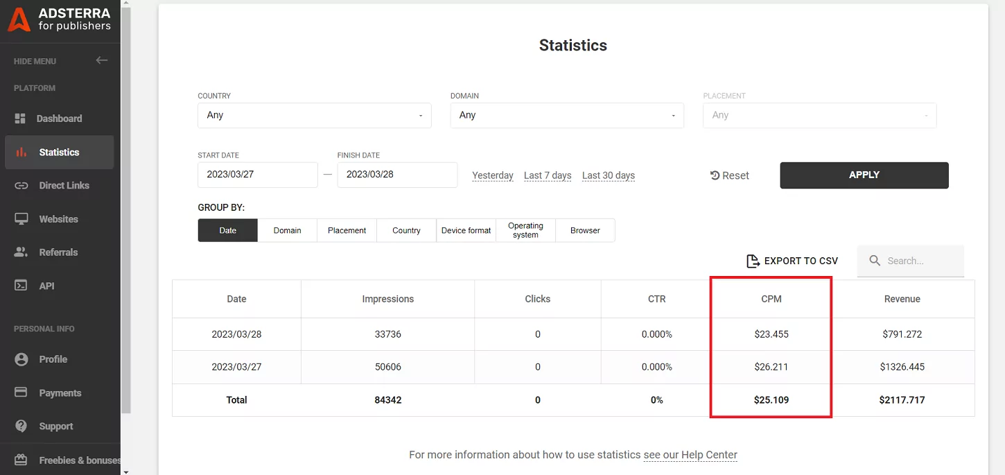 2000-dollars-in-2-days