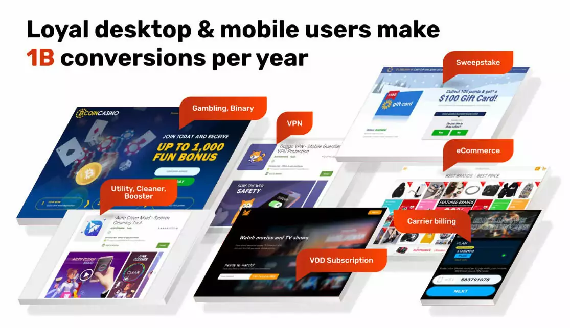 adsterra-conversions