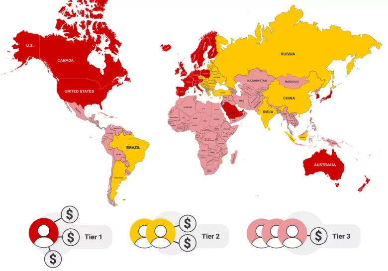 affiliate-marketing-expenses-and-tiers
