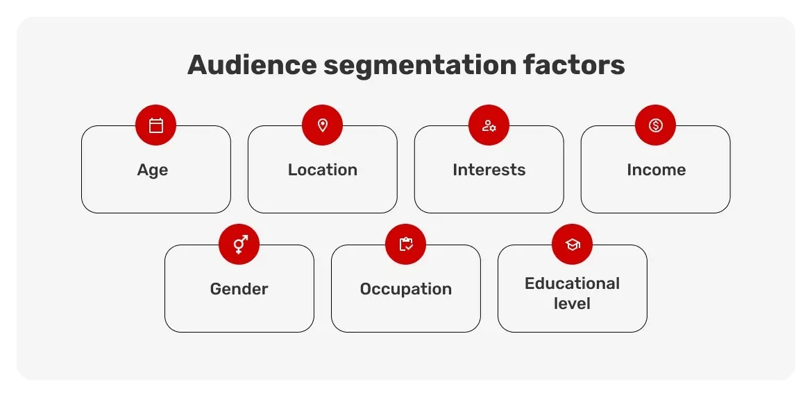 audience-segmentation-factors