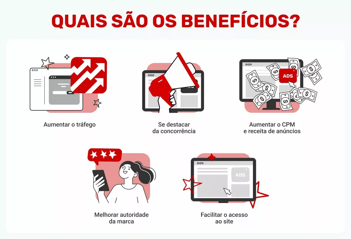 beneficios-da-otimizacao-de-sites