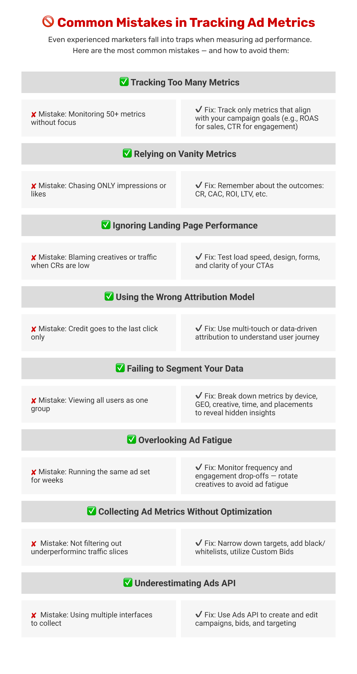common-mistakes-in-tracking-advertising-metrics