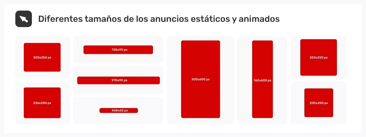 anuncios-estaticos-y-animados