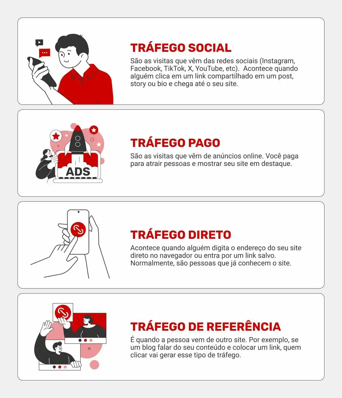 diferentes-tipos-de-trafego-online