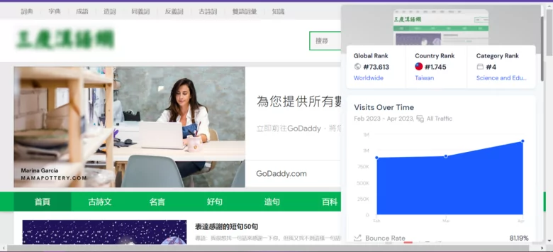 One of our websites for sale in SimilarWeb statistics