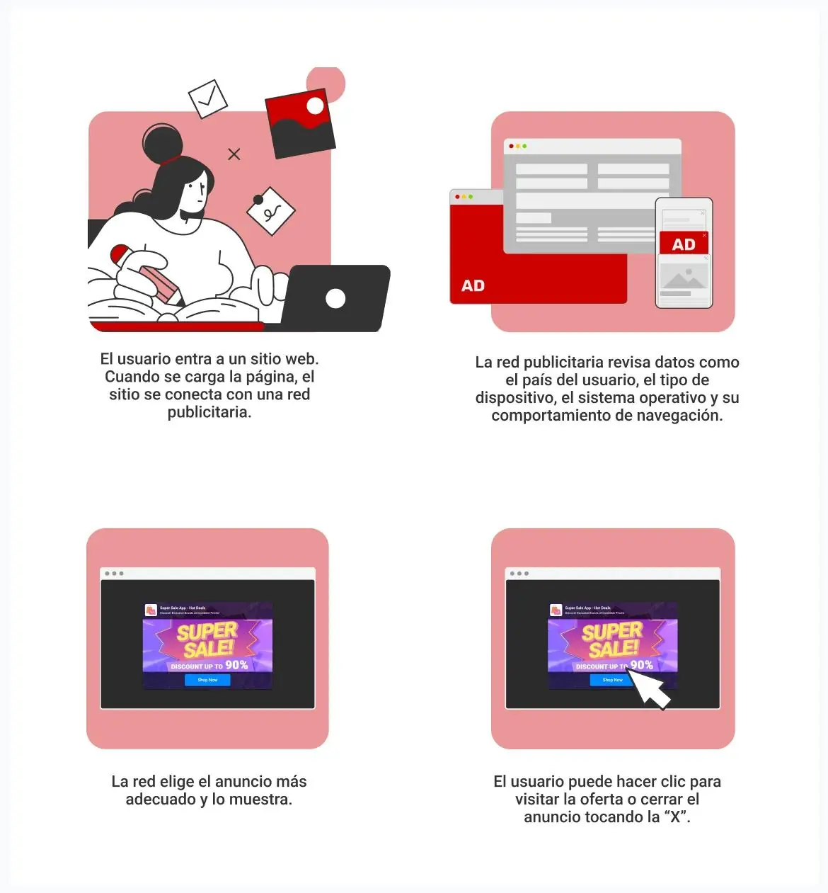 ejemplo-de-como-funcionan-los-interstitials