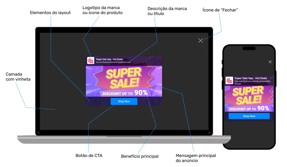 Elementos-mais-usados-br