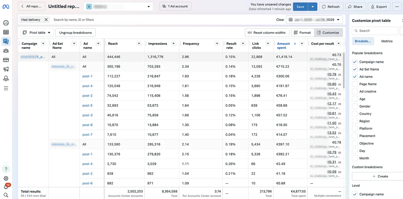 facebook-key-marketing-metrics
