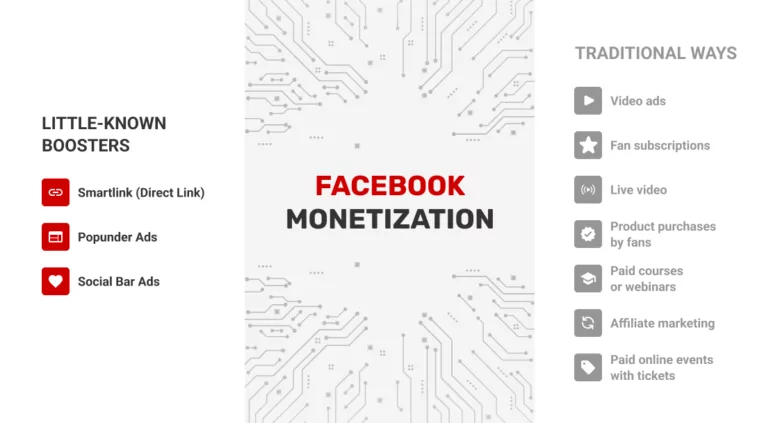 facebook-page-monetization-earnings