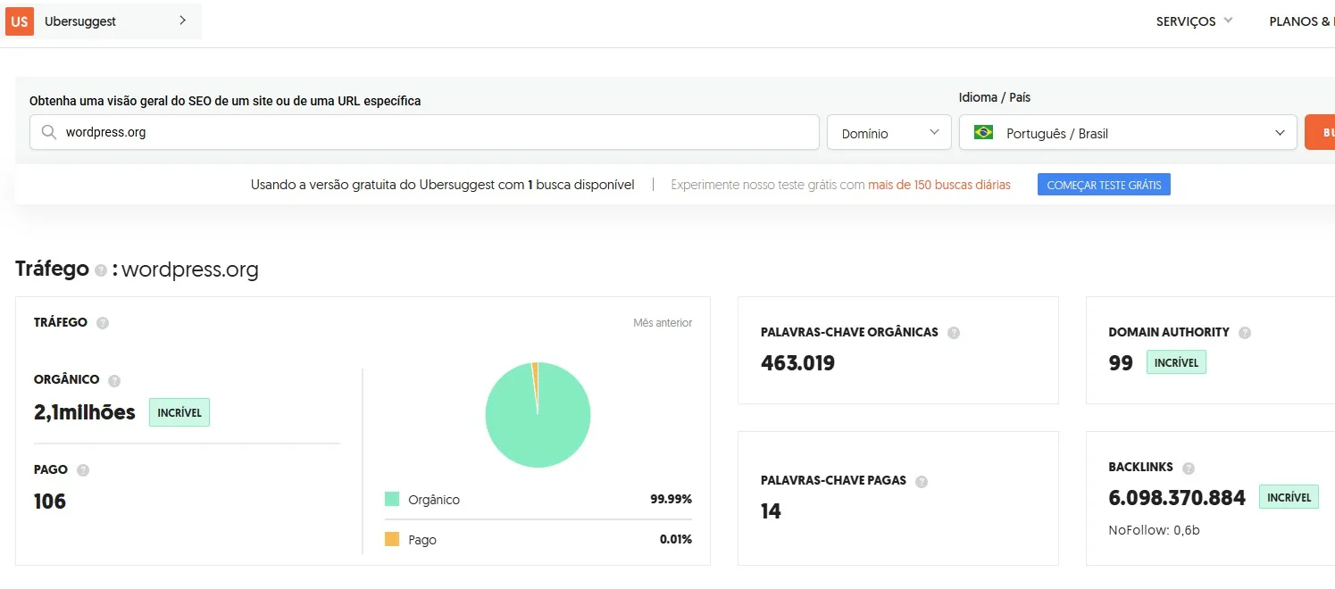 ferramenta-de-analise-de-concorrente-ubersuggest