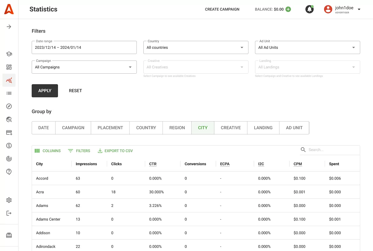 getting-statistics-by-cities-and-regions