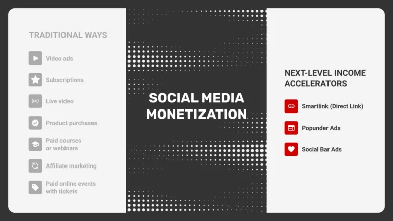 how-to-monetize-social-media-presence