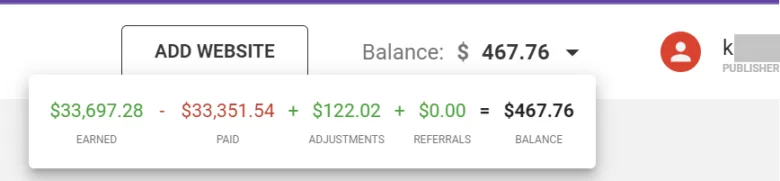 Our income from Adsterra