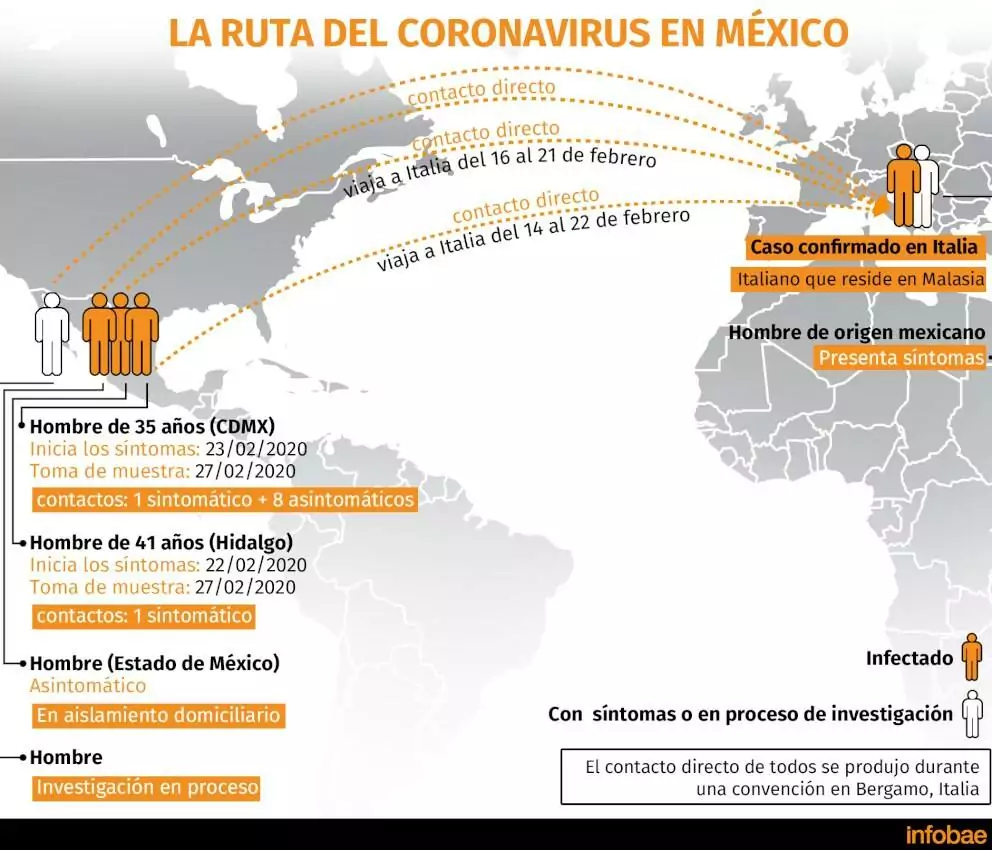 infograf&iacute;a-con-mapamundi