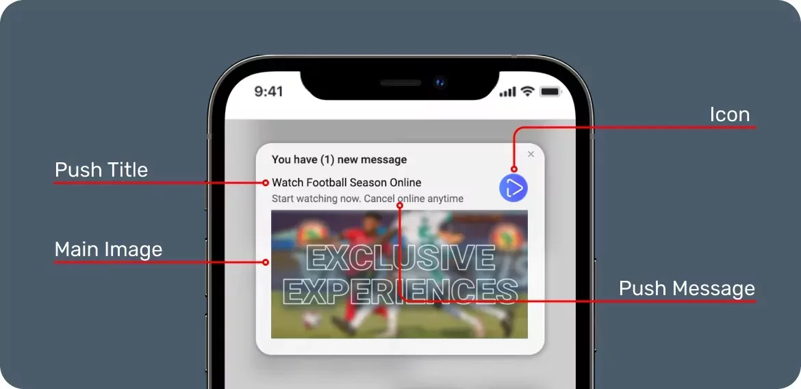 notifica&ccedil;&atilde;o-push-exemplo-de-an&uacute;ncio