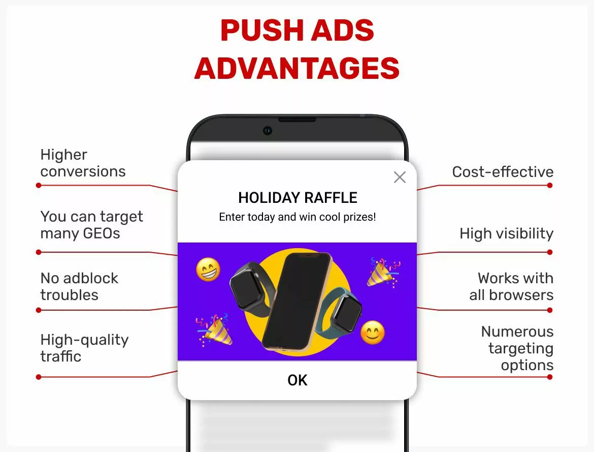 push-ads-advantages