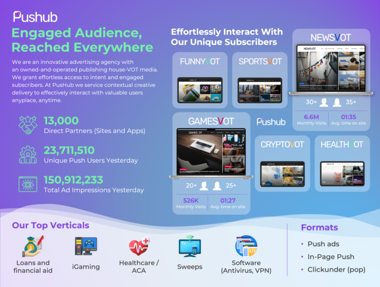 What&rsquo;s the best push notification ad network for 2025? - 1