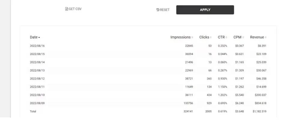 start-date-finish-date