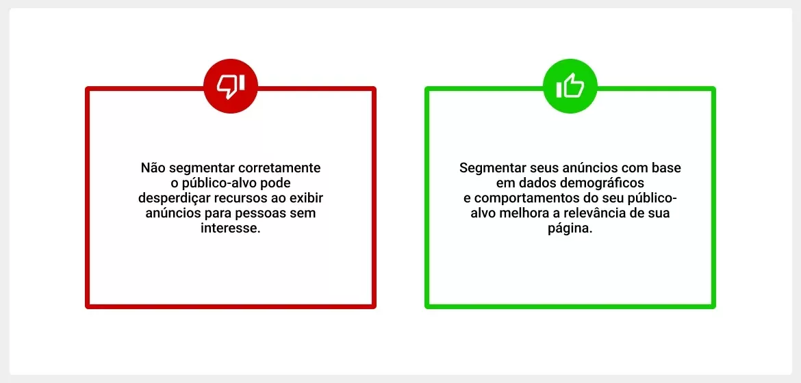Trafego-Pago-para-Afiliados-Estrategias-(2)
