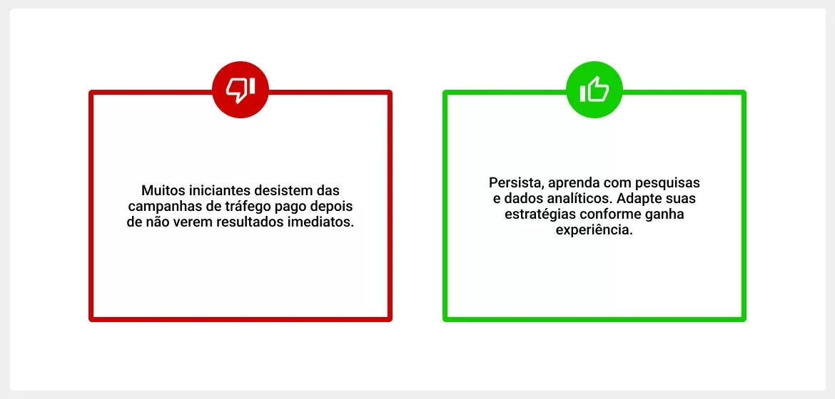 Trafego-Pago-para-Afiliados-Estrategias-(5)