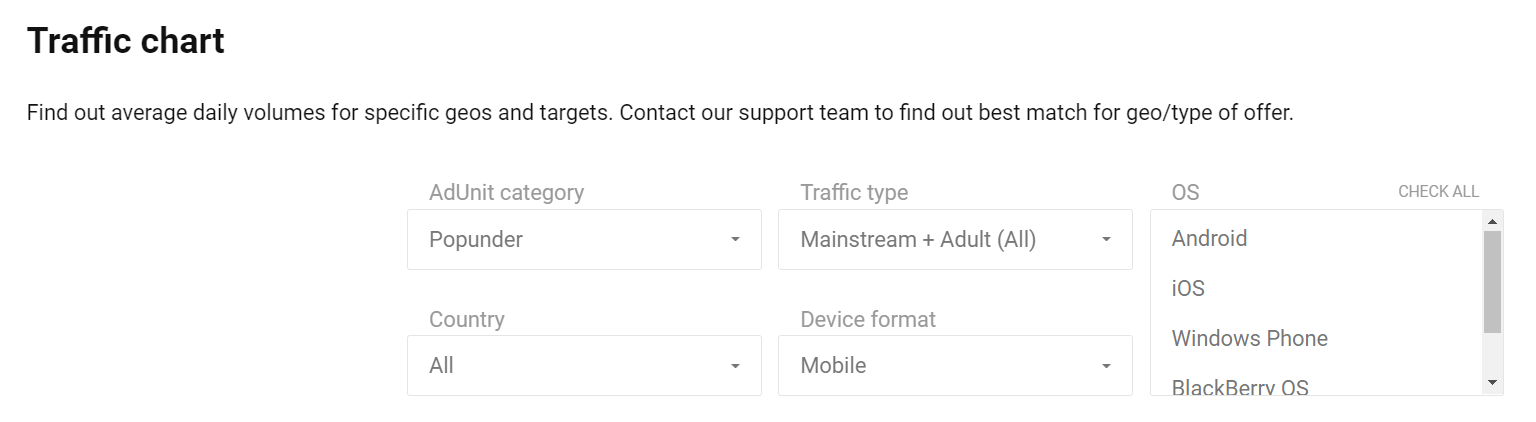 Use filters to find your best targeting