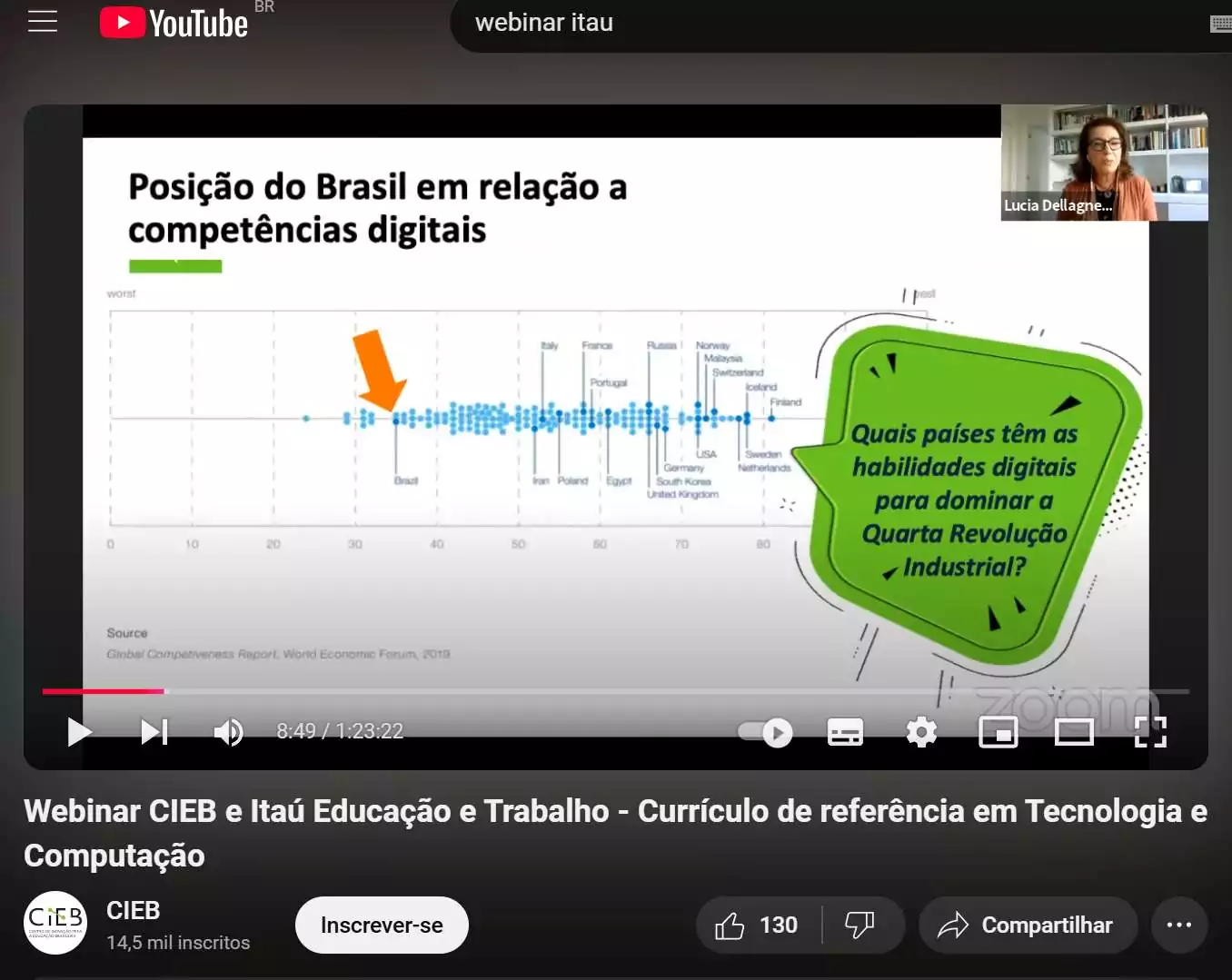 webinars-s&atilde;o-v&iacute;deos