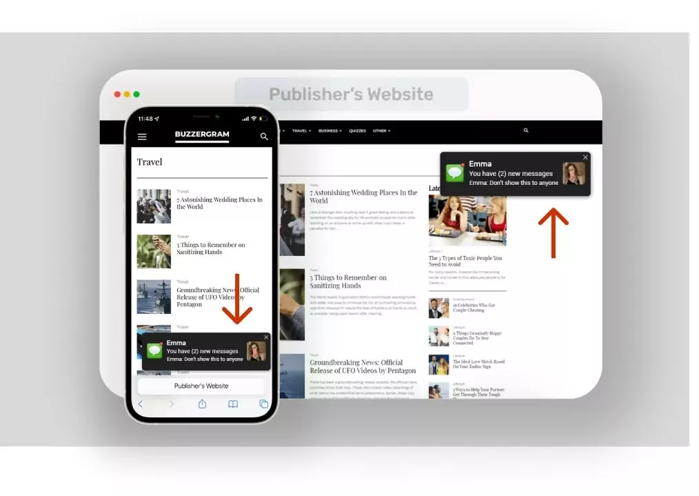 What are In-Page Push ads?